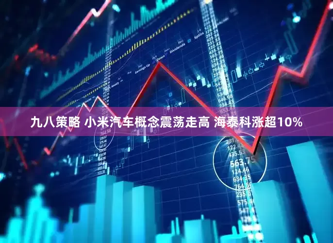 九八策略 小米汽车概念震荡走高 海泰科涨超10%